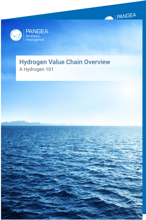 Hydrogen Value Chain Overview